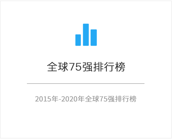全球75强排行榜